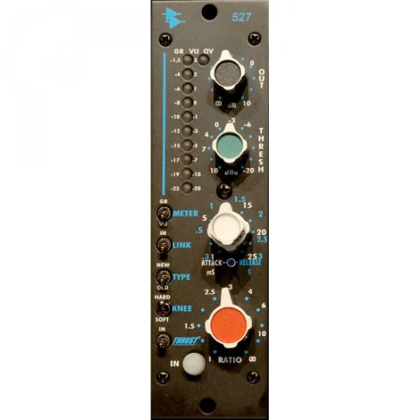 Api 527