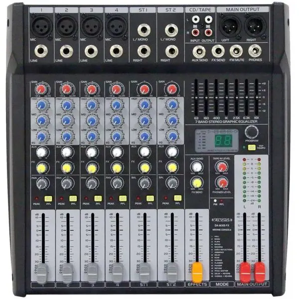 Definitive audio DA MX8 FX2