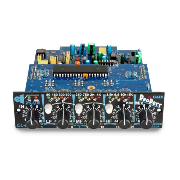 Empirical labs DocDerr